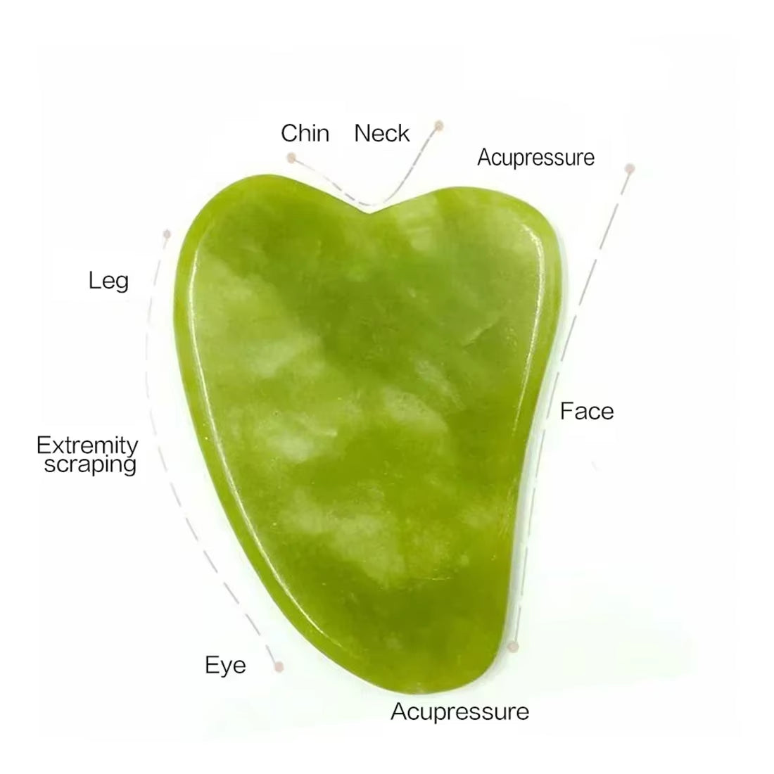Natural Jade Face Massager Gua Sha Stone Face Guasha Masaje Facial Board Acupoint Eye Care SPA Massager Tool Massage Visage